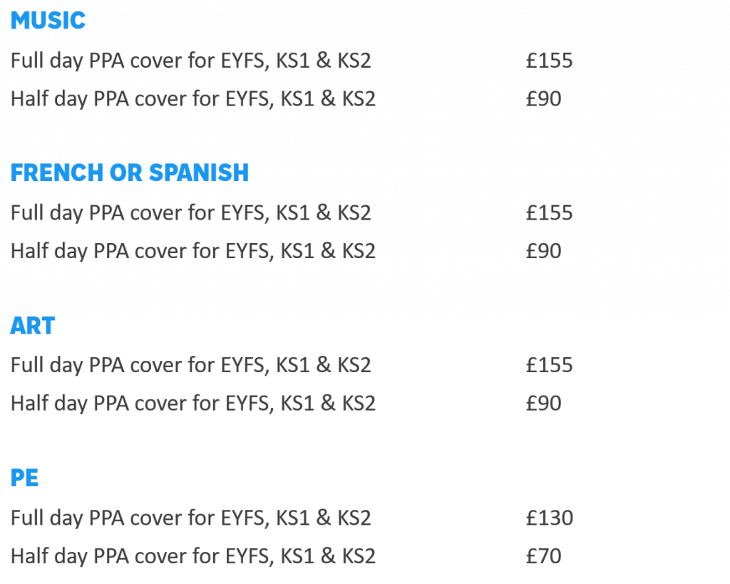 Prices Ppa Cover Ltd